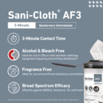 P13872_AF3 Features and Benefits