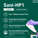 P42672_HP1 Features Benefits