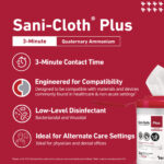 Q89072_Plus Features and Benefits